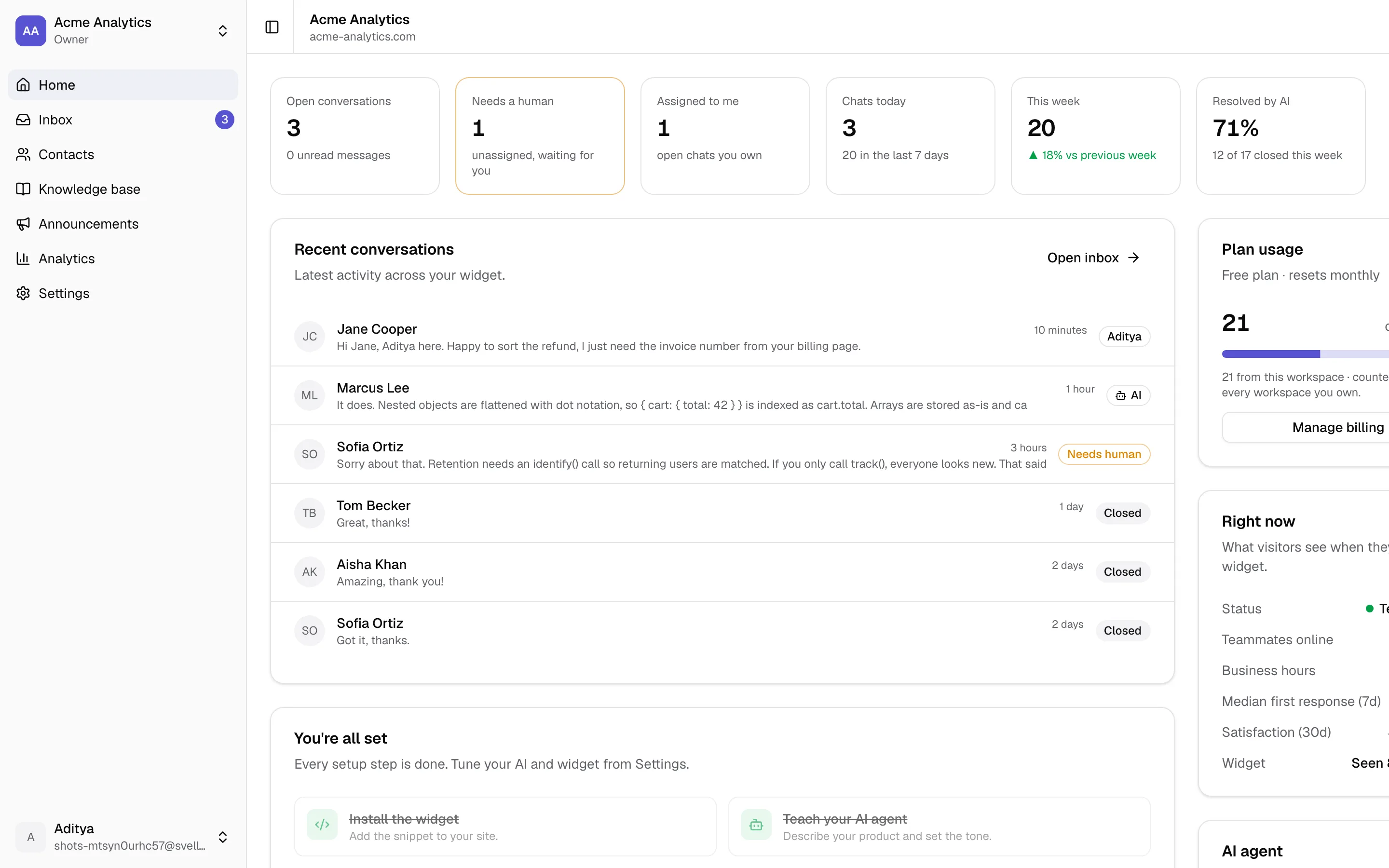 Svellyo workspace home with live stats, recent conversations and plan usage